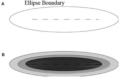 Effect of Stress Interactions on Effective Elasticity and Fracture Parameters in the Damage Zones